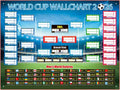 2026 World Cup Bracket Poster Black 27.6x23.6 Inches Wall Soccer Game Tracker Map for Watch Party Bar Home Decor