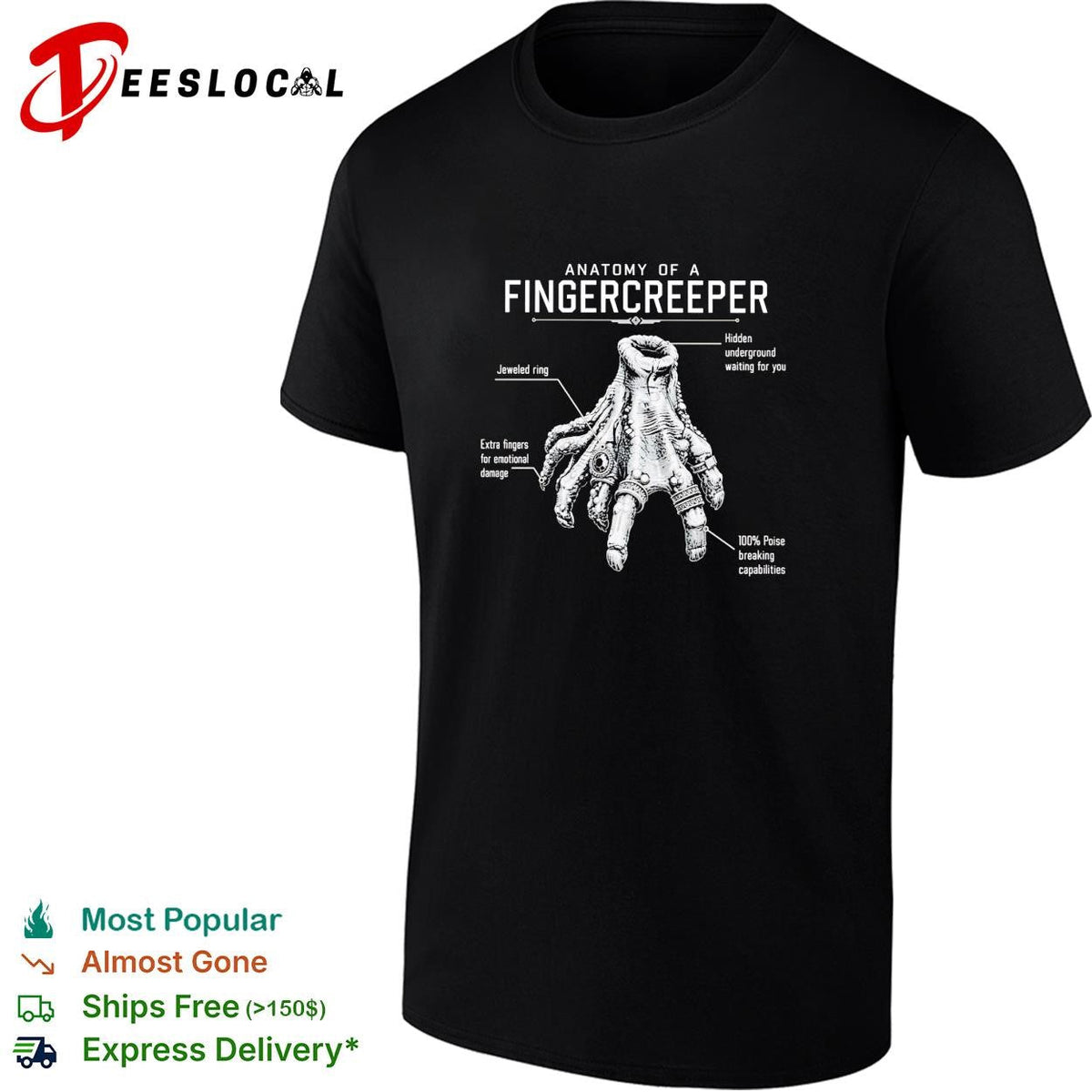 Anatomy of a fingercreeper monster hand labeled diagram fantasy shirt Unisex