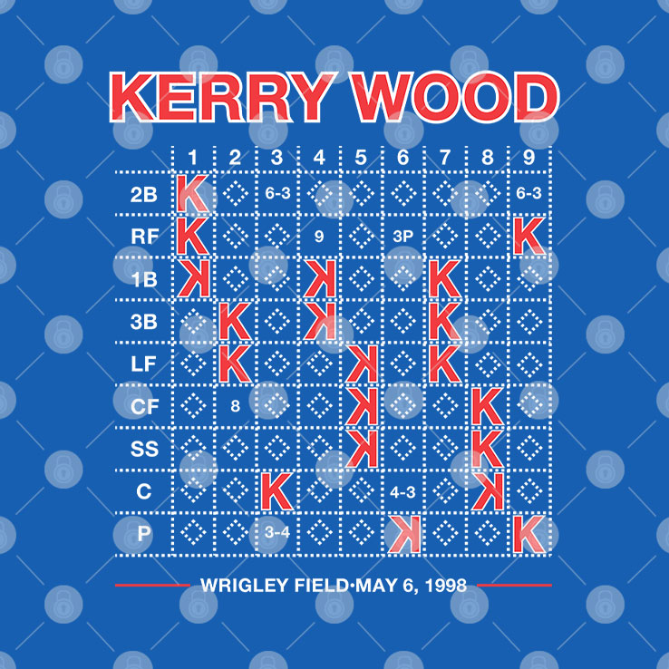 Kerry Wood 20K Scorecard Wrigley Field May 6 1998 Shirt Unisex