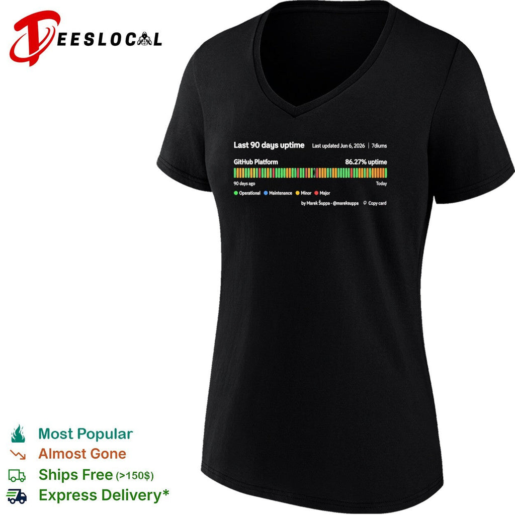 Last 90 days uptime GitHub Platform 86 27 percent uptime 7diums Marek Suppa shirt Unisex