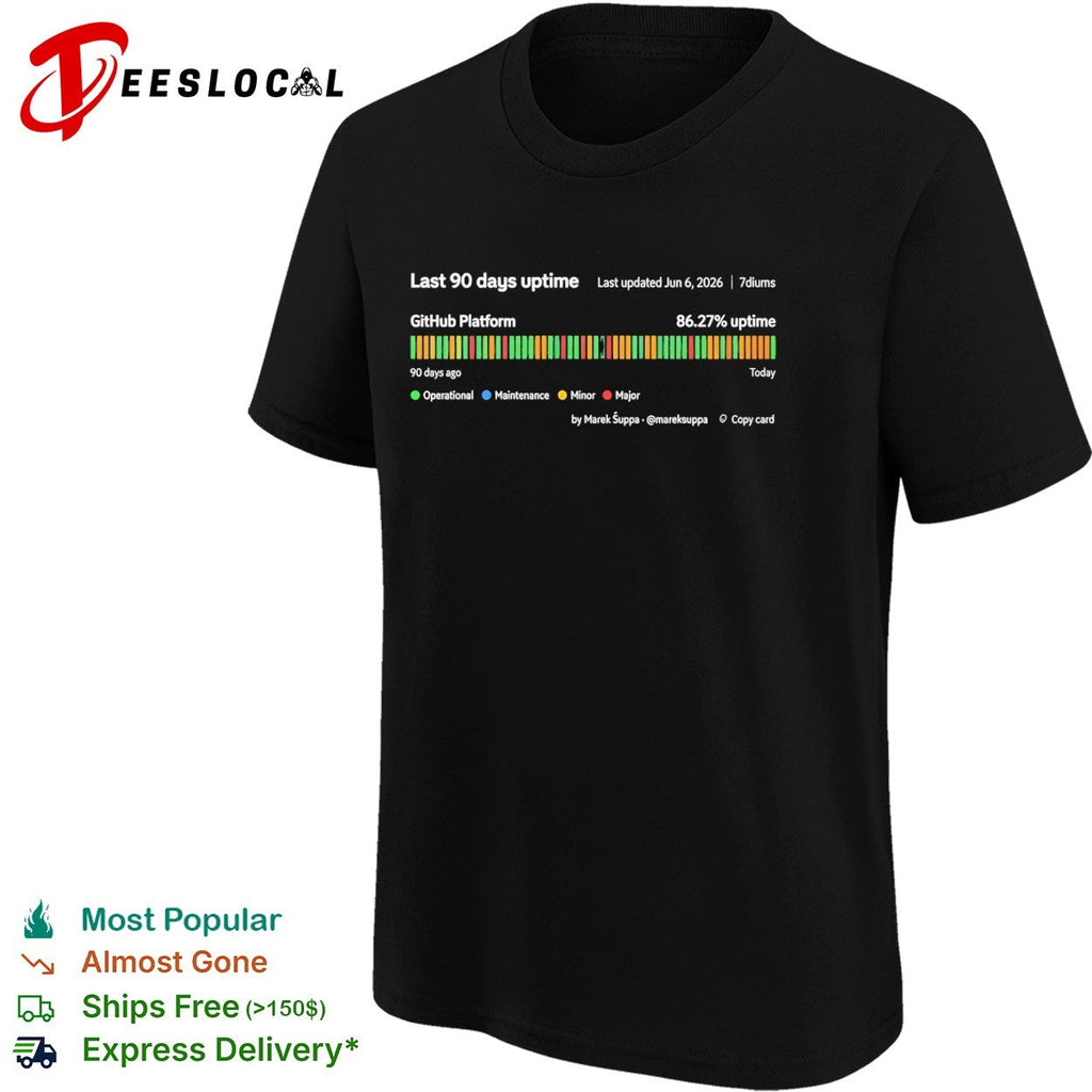 Last 90 days uptime GitHub Platform 86 27 percent uptime 7diums Marek Suppa shirt Unisex