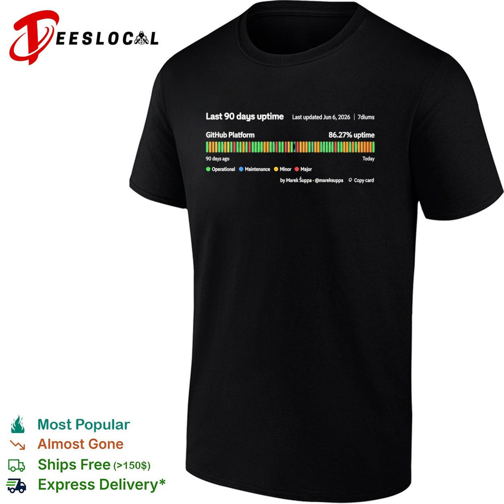 Last 90 days uptime GitHub Platform 86 27 percent uptime 7diums Marek Suppa shirt Unisex