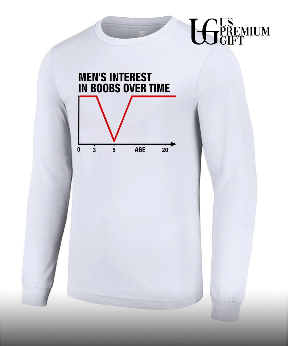Men’s interest in boobs over time shirt Unisex