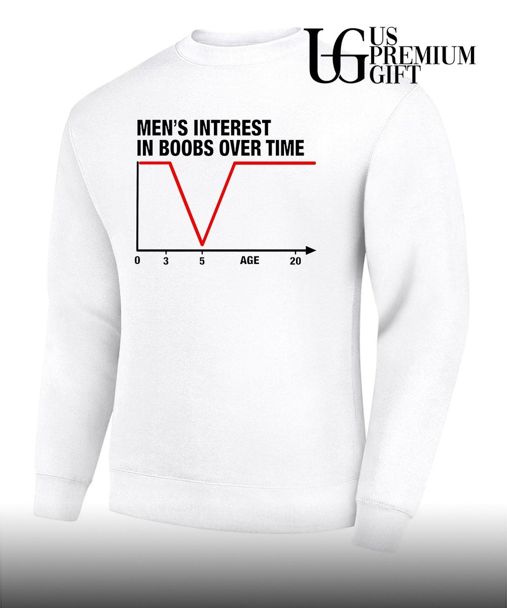 Men’s interest in boobs over time shirt Unisex