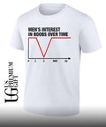 Men’s interest in boobs over time shirt Unisex