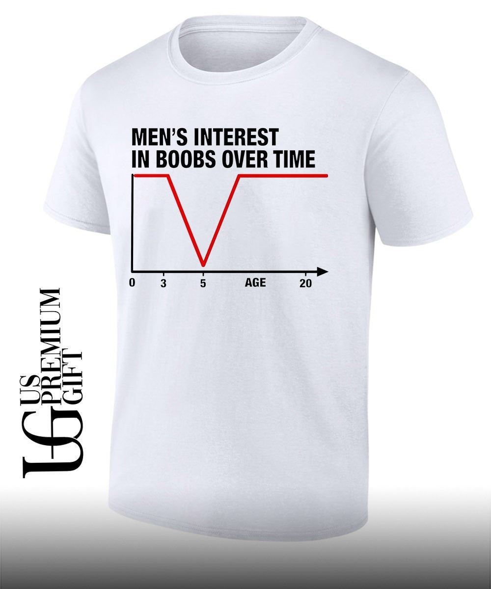 Men’s interest in boobs over time shirt Unisex