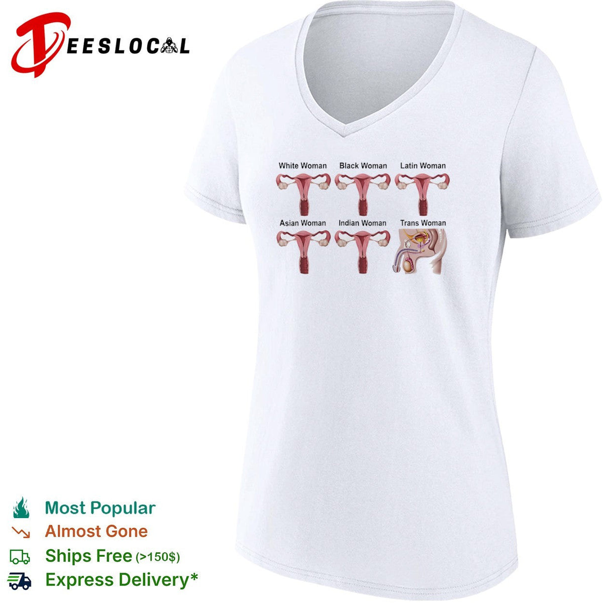 White Black Latin Asian Indian Trans Anatomy Reproductive System Medical Chart shirt Unisex