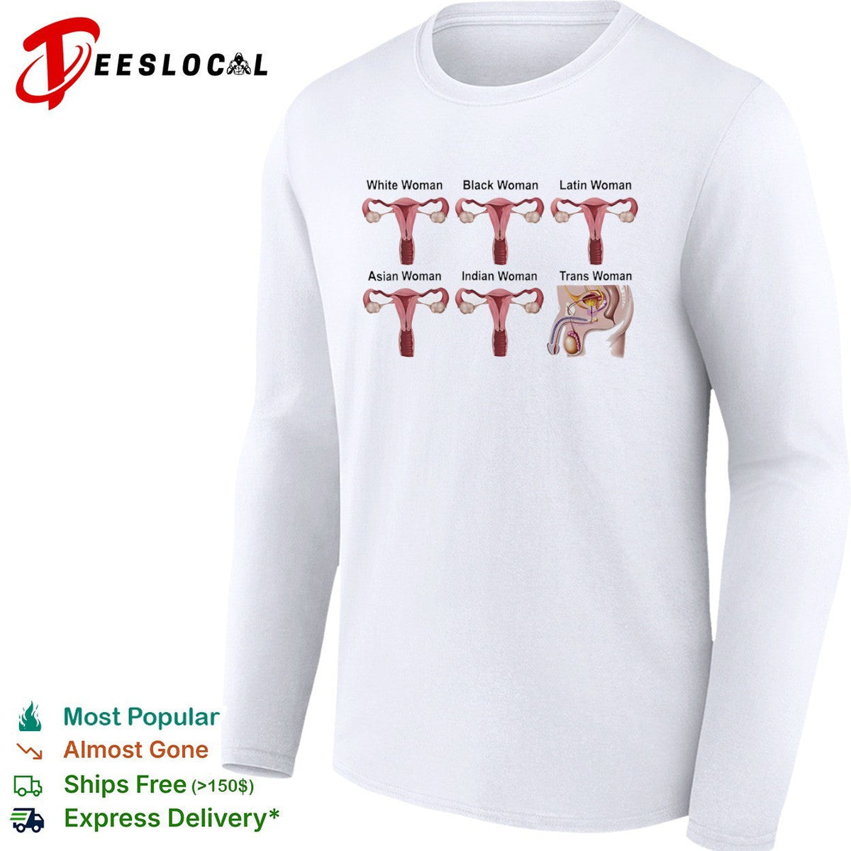 White Black Latin Asian Indian Trans Anatomy Reproductive System Medical Chart shirt Unisex