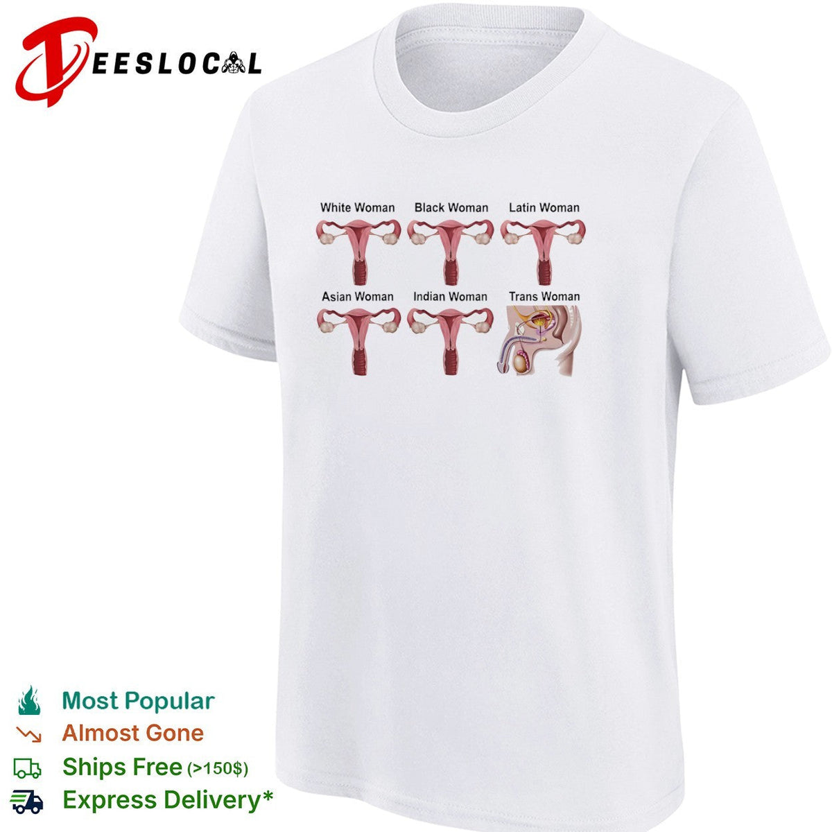 White Black Latin Asian Indian Trans Anatomy Reproductive System Medical Chart shirt Unisex