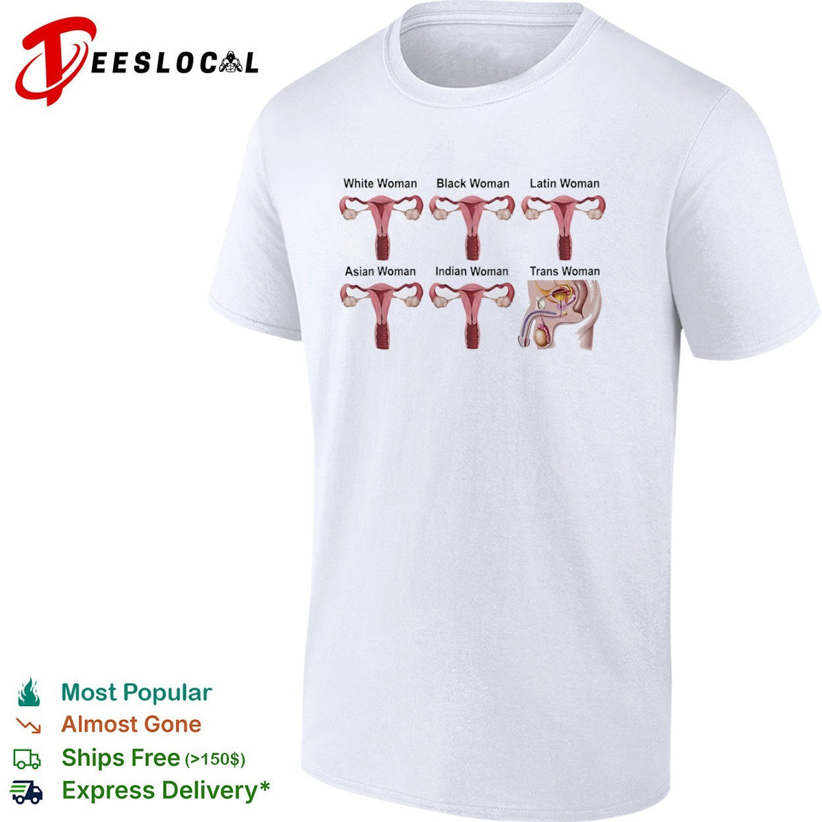 White Black Latin Asian Indian Trans Anatomy Reproductive System Medical Chart shirt Unisex