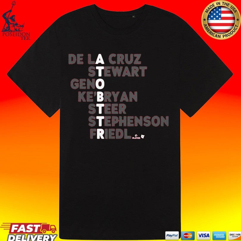 Cincinnati Baseball Atobttr Names De La Cruz Stewart Geno Ke Bryan Steer Stephenson Friedl