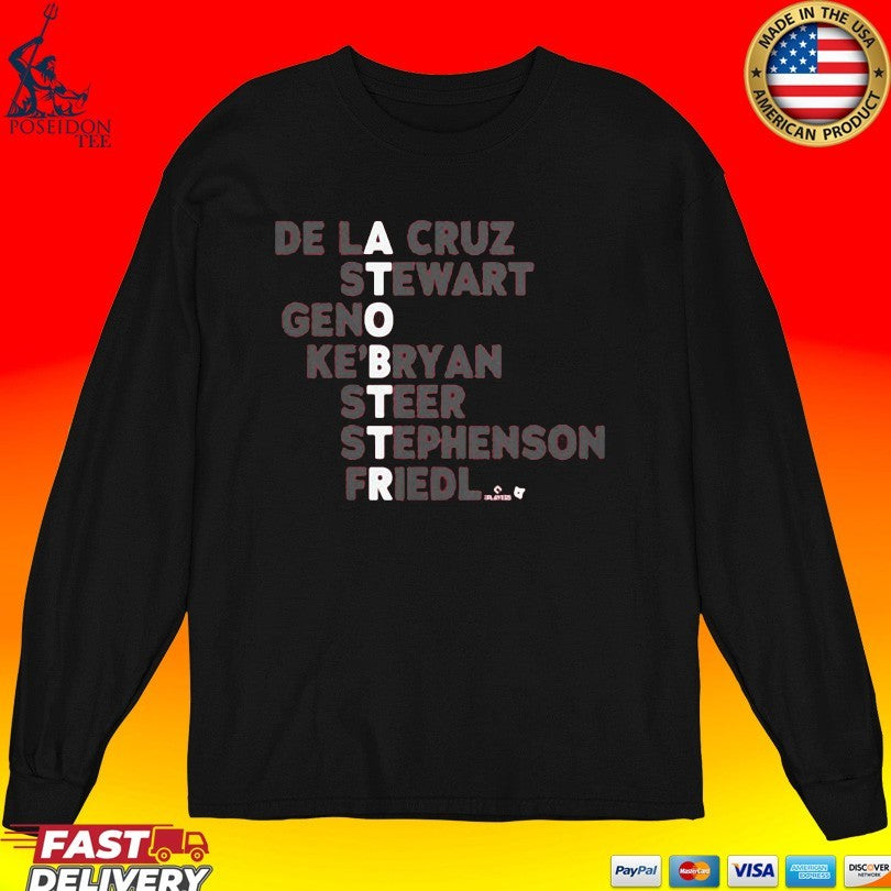 Cincinnati Baseball Atobttr Names De La Cruz Stewart Geno Ke Bryan Steer Stephenson Friedl