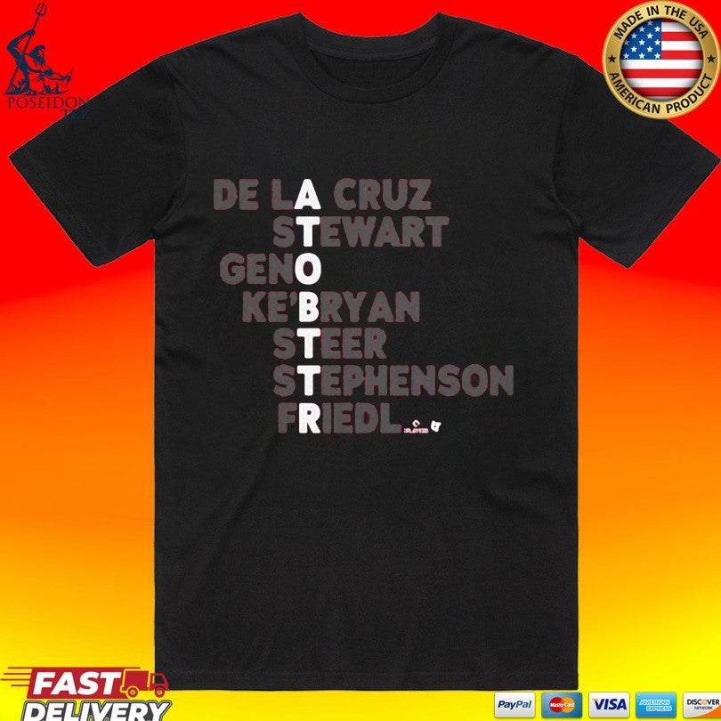 Cincinnati Baseball Atobttr Names De La Cruz Stewart Geno Ke Bryan Steer Stephenson Friedl