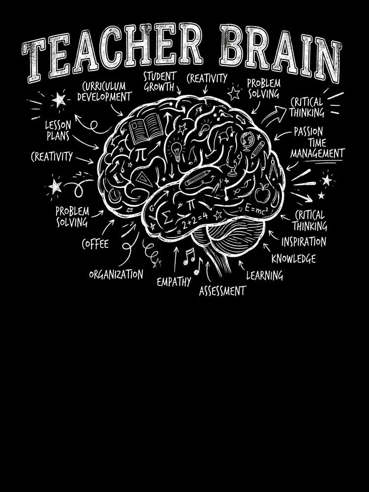 Teacher Brain by dcmerchco