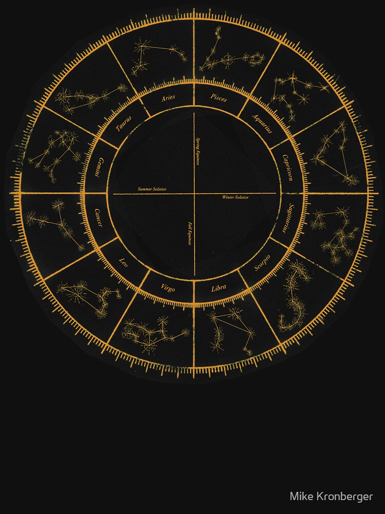 Sidereal Zodiac by Mike Kronberger