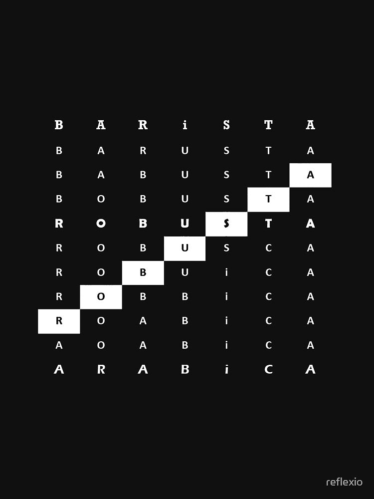 barista by reflexio