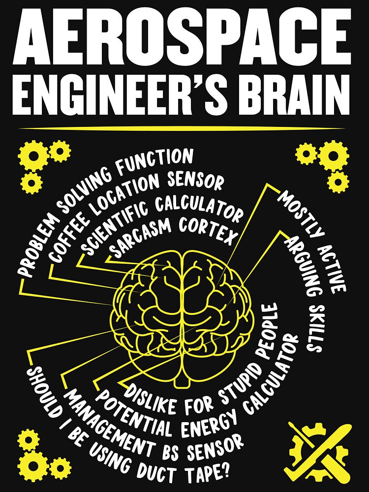 Aerospace Engineer Brain: Funny Aerospace Engineering Gift by Adexyl