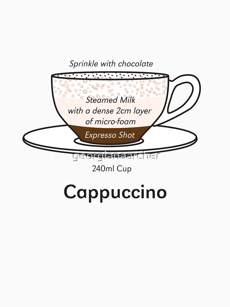 Coffee Addict, Cappuccino, no background by georgianaarcher