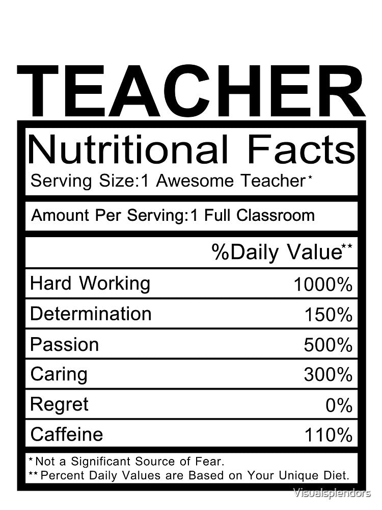 Teach Nutritional Facts by Visualsplendors