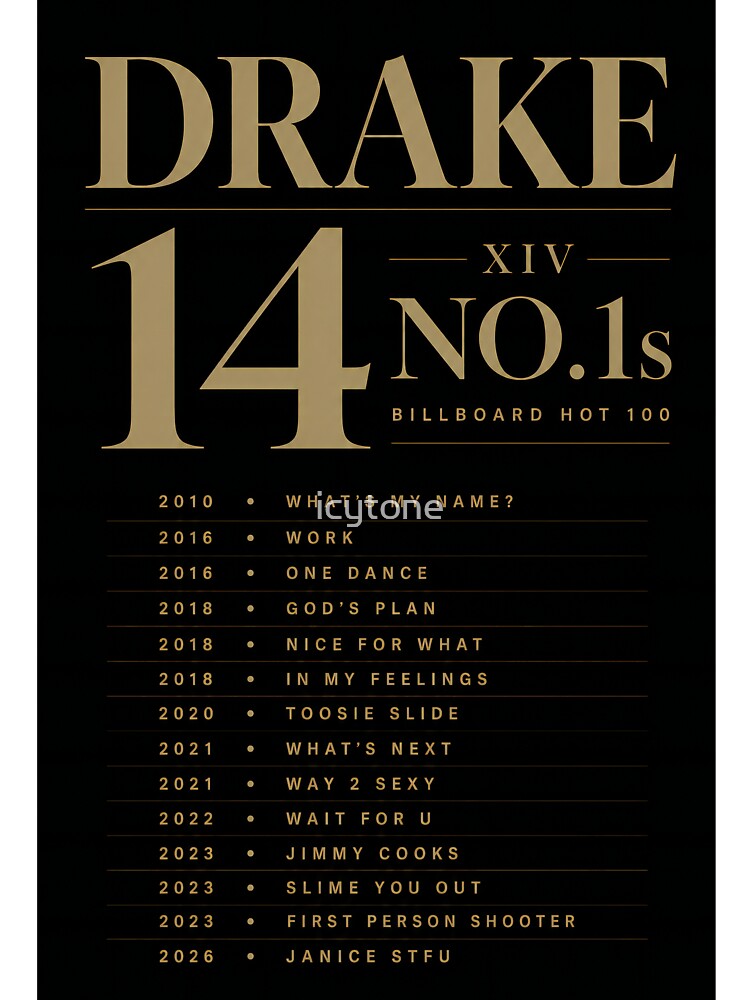 Drake 14th Billboard Hot 100 by icytone