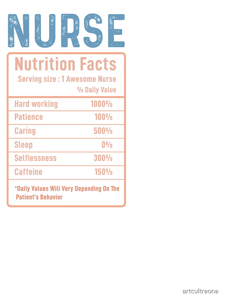 Nurse Nutrition Facts v1 by artcultreone