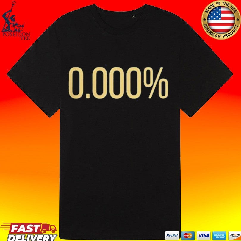 Ryan Whitney 0.000% Percent Unisex