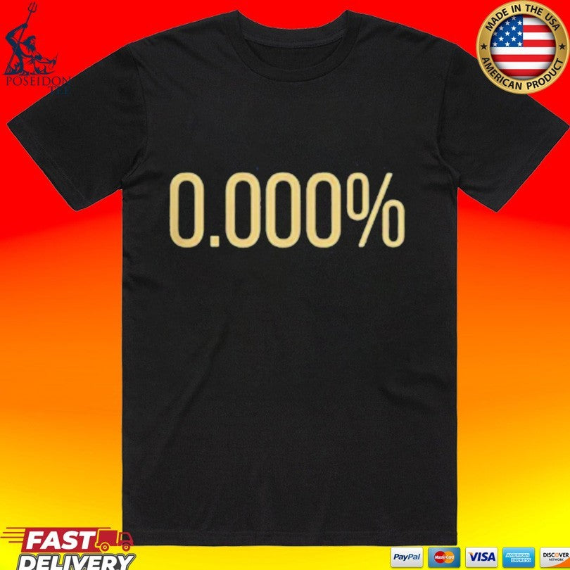 Ryan Whitney 0.000% Percent Unisex
