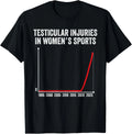 Testicular Injuries in Womens Sports unisex Unisex
