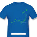 Men XRP Ripple Coin Cryptocurrency Black s Inverse H&S Edition Tshirt Pur Unisex