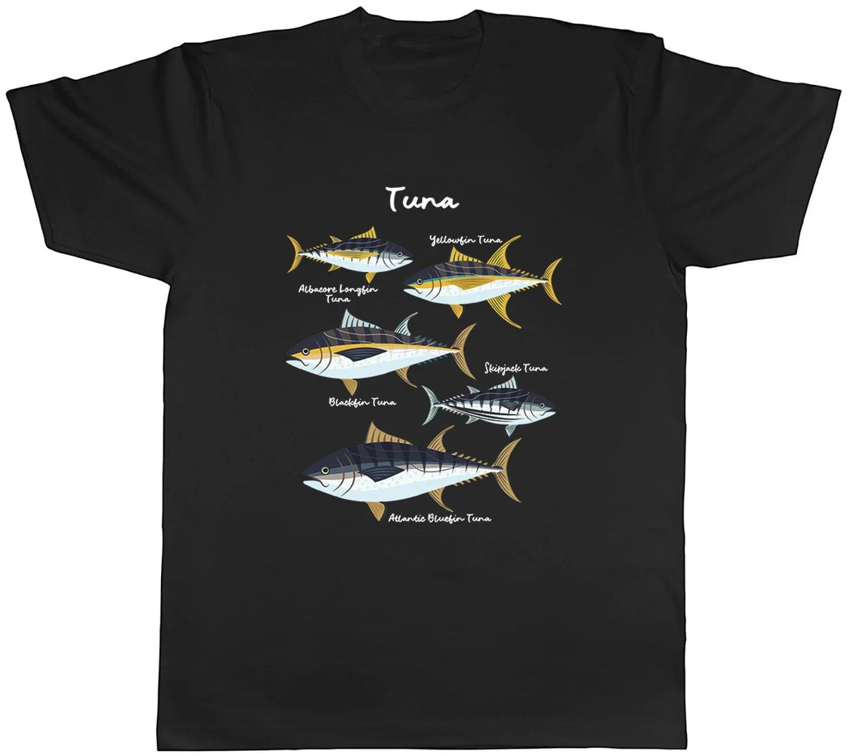 Species of all Tuna Fish Mens Tee Gift Top Unisex
