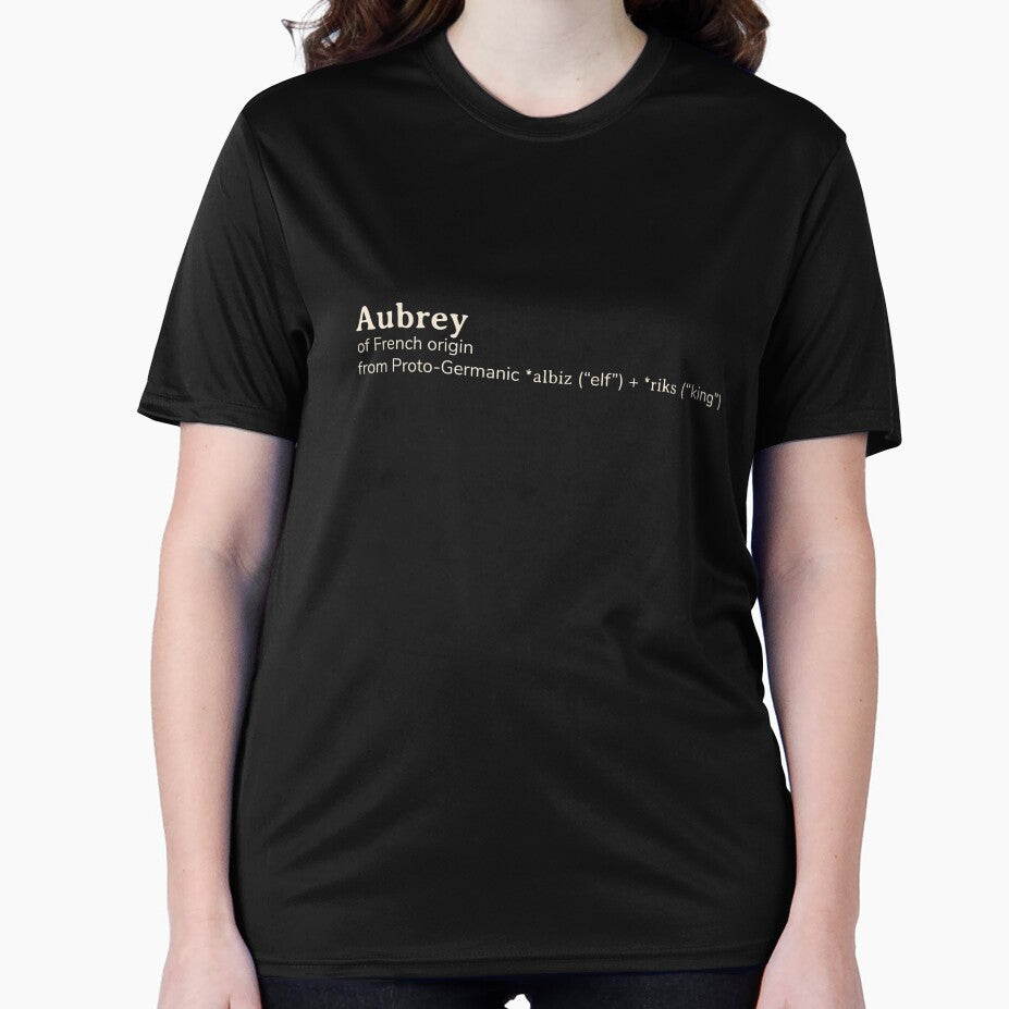 Aubrey name etymology by YourNameStory
