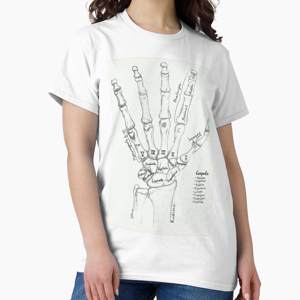 skeleton hand by BloodofSuns