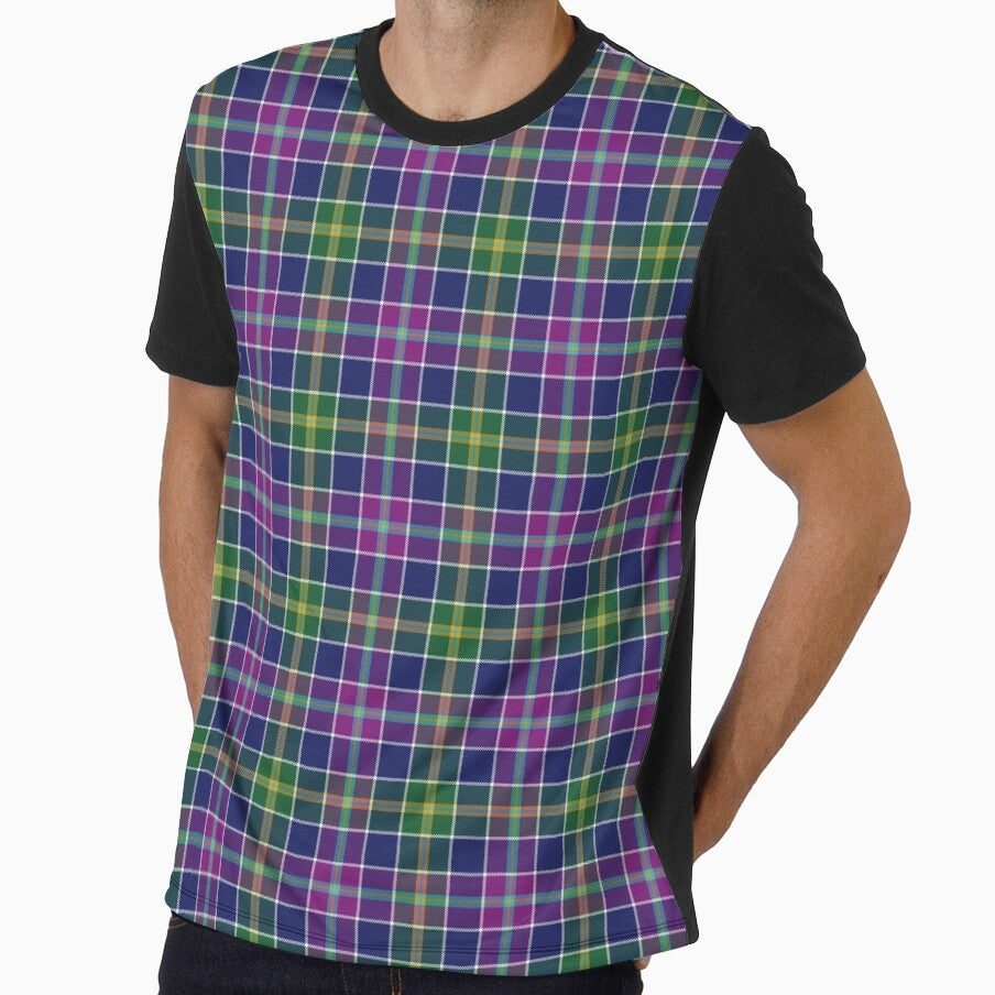 YULE Tartan | Northeast Lowland Clan & Family Name Plaid by This Is Tartan