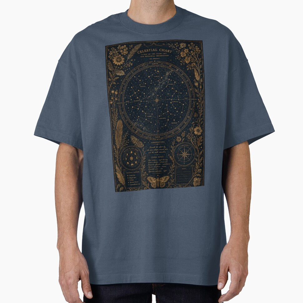 Dark Academia Vintage Celestial Map – Botanical Star Chart Astronomical Art | Dark Academia Wall Art by irfanshikh