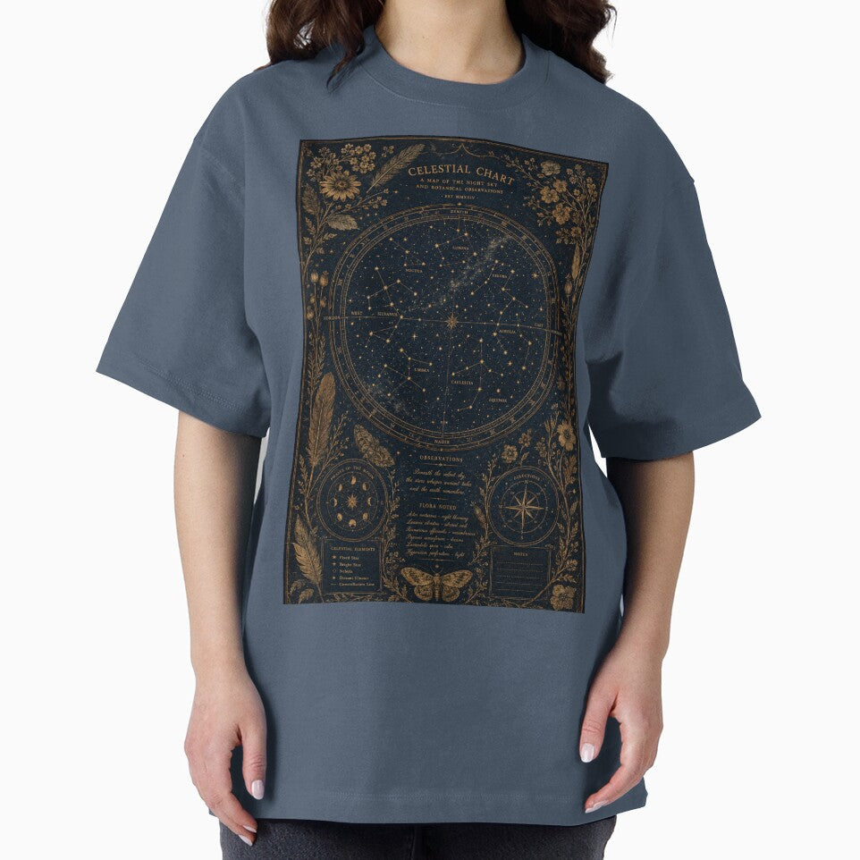 Dark Academia Vintage Celestial Map – Botanical Star Chart Astronomical Art | Dark Academia Wall Art by irfanshikh
