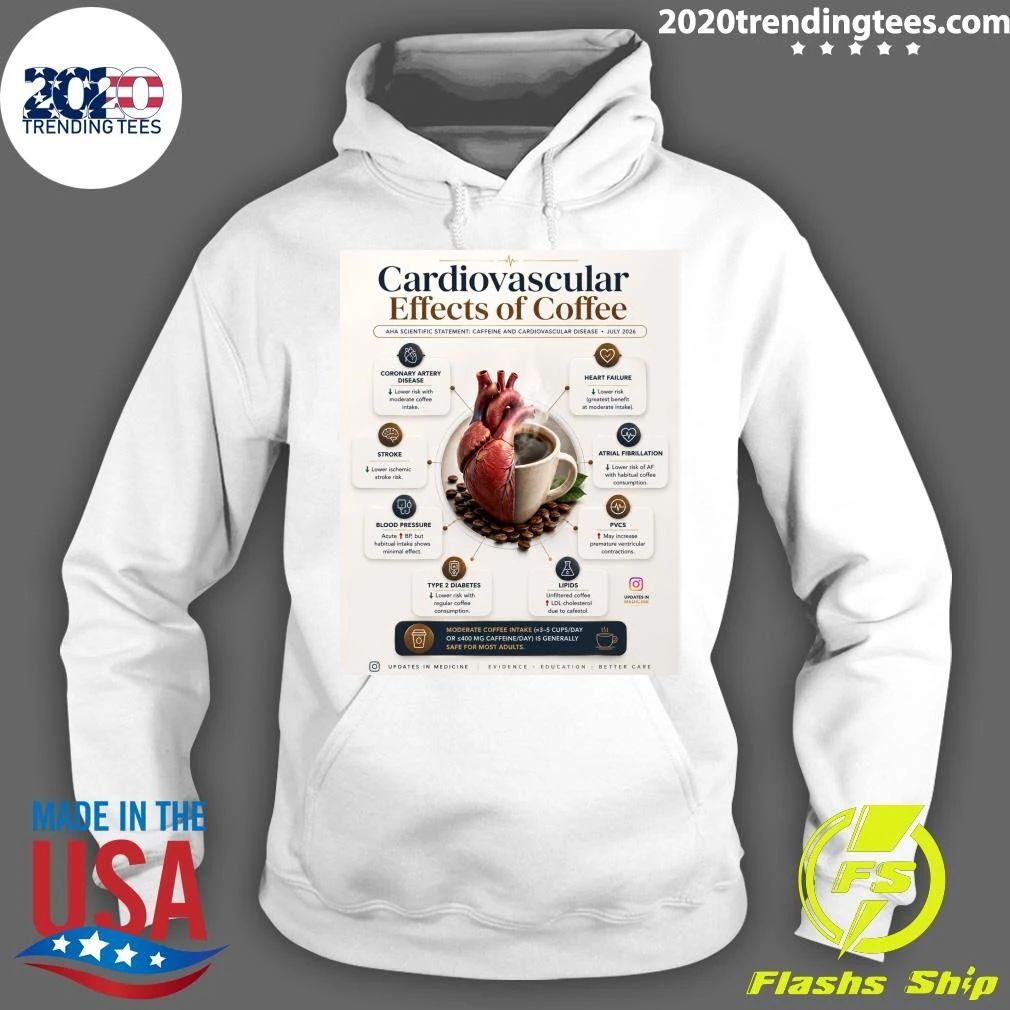Cardiovascular Effects Of Coffee Aha Scientific Statement Caffeine And Cardiovascular Disease July 2026 Shirt